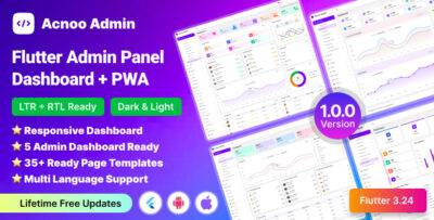 Acnoo Admin - Flutter Admin Panel Dashboard with PWA