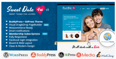 Sweet Date - More than a Wordpress Dating Theme