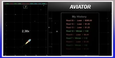 Aviator html5 Game