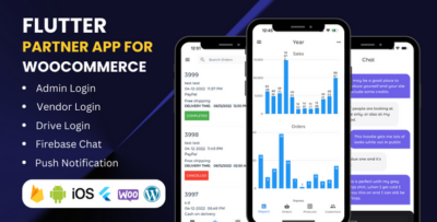 Flutter app for WooCommerce admin, vendors and delivery boys