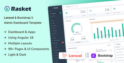 Rasket - Laravel 11 & Bootstrap 5 Admin Dashboard Template