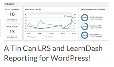 Tin Canny LearnDash Reporting