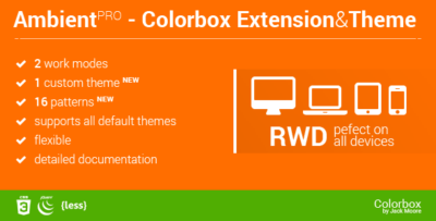 Ambient Blur Background for ColorBox + Theme