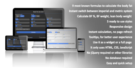 Body Fat Calculator