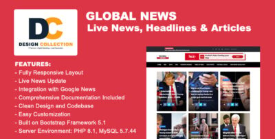 Global News - Live News, Headlines & Articles