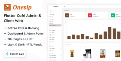Onesip - Flutter Cafe Admin & Client Web