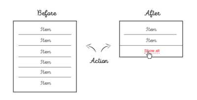 Spoiler emulation ajax for Long Listings