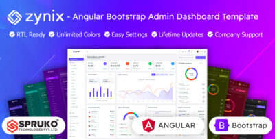 Zynix - Ngbootstrap Angular Admin Dashboard Template