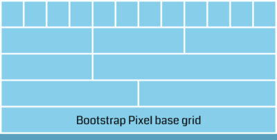 Customize Bootstrap Grid